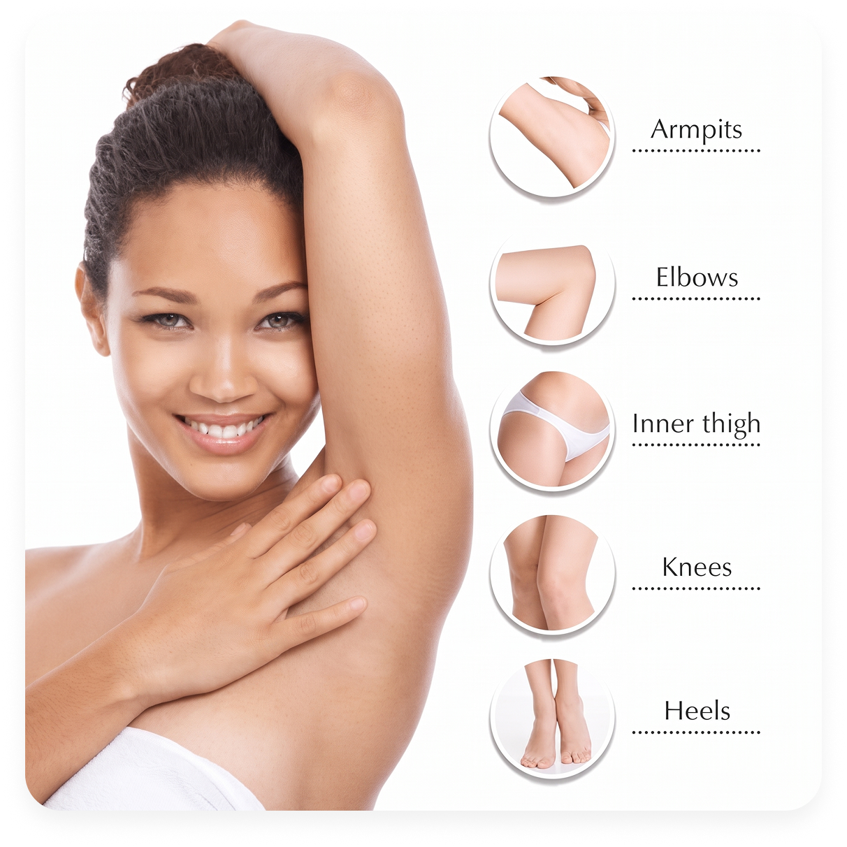 NATURA Natural Hair Inhibitor